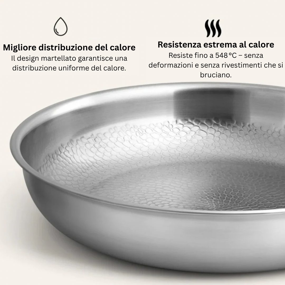Puur Titanium — Klassieke Koekenpan