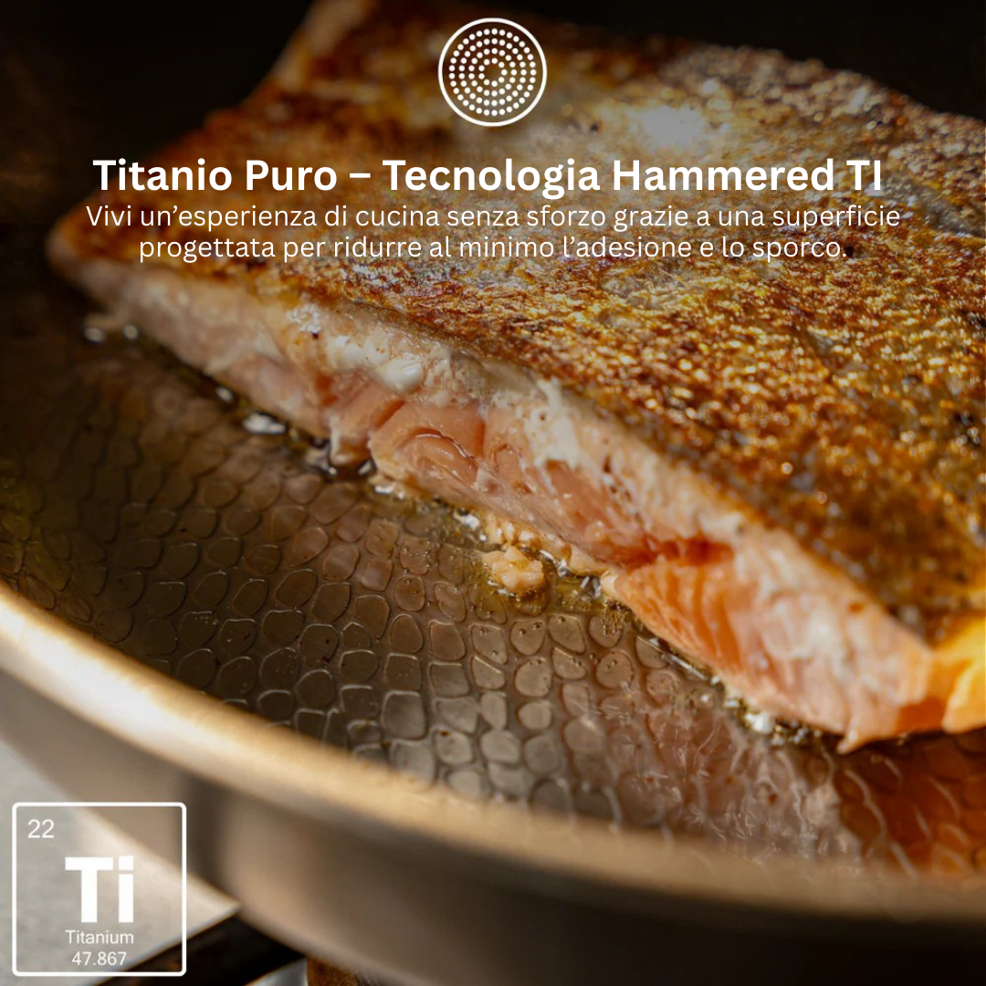 Puur Titanium — Klassieke Koekenpan