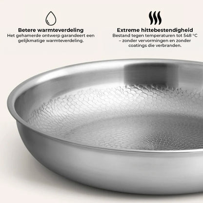 Titanium Koekenpan